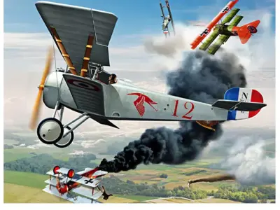 Nieuport 17 3D model