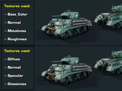 WW2 Tank Sherman M4A2 Realtime 3D model