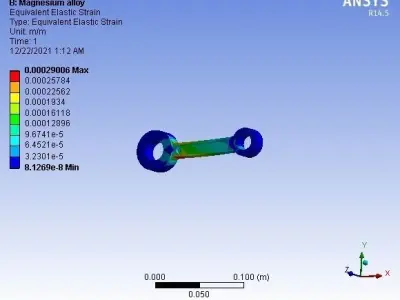 Structural Analysis 3D model