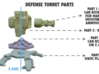3D Defense Turret Machine Gun Animatable with Multi-Parts Low-poly 3D model