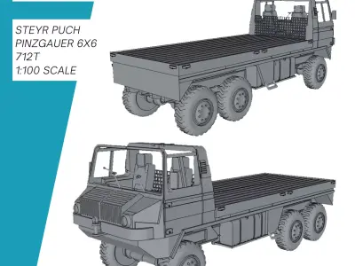Steyr-Puch Pinzgauer 712T 3D print model