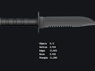 Knives knife Low-poly 3D model