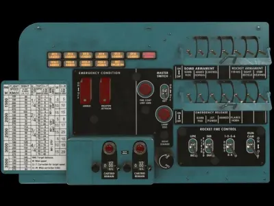 Mi-8MT Mi-17MT Left Circuit Breaker Console English Low-poly 3D model