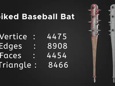 Weapons Game ready 3d models Low-poly 3D model