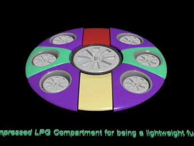 Gas Powered Super Blimp Drone - Fuselage Fuel Tank - Concept 3D model