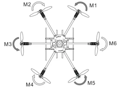Hexacopter solid CAD for CFD 3D model