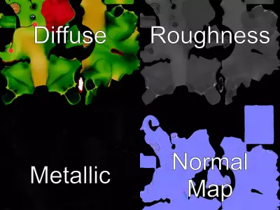 Playful Dinosaur Character model pack Low-poly 3D model