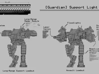28mm Light Mech Kit - Guardian 3D print model