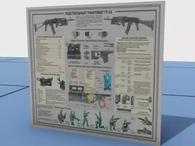 Cork Board Russian Military poster 3D model