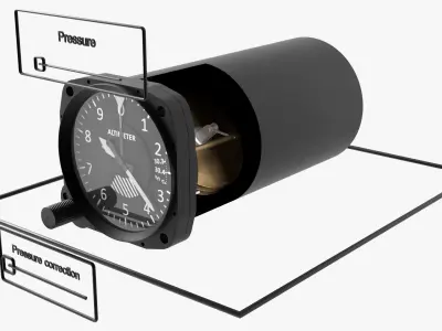 Cylindrical Aircraft Altimeter Mechanical Dial Black Animated Rigged 3D model