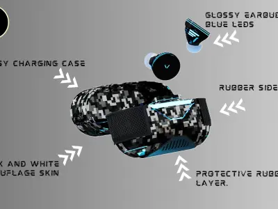 Cybro X Sci-Fi wireless camouflage earbuds 3D model