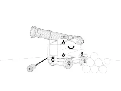 Old navy cannon Free 3D model
