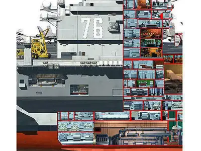 USS Ronald Reagan Aircraft Carrier Cutaway CVN76 3D model