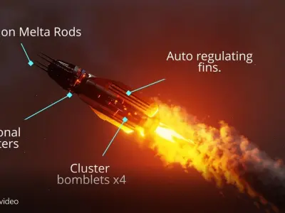 Typhoon MK2 Missile Pack animation and 3d printing Low-poly 3D model