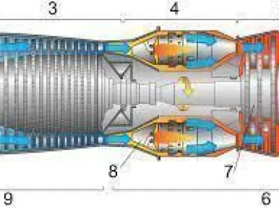 Jet Engine  3D model