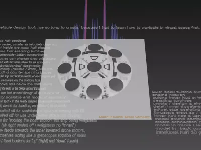 24 Winds - The Final Vehicle - Concept 02 3D print model