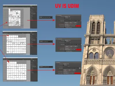 Cathedral Noter Dame de Paris 3D model