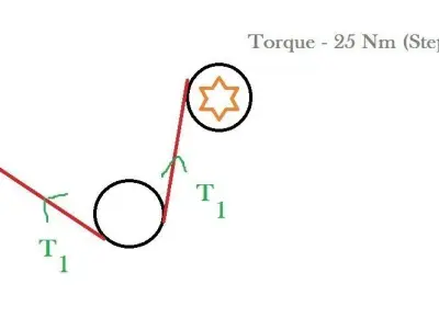 Paper Slitting Machine Free 3D model