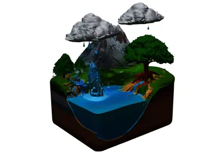water cycle science project Low-poly 3D model
