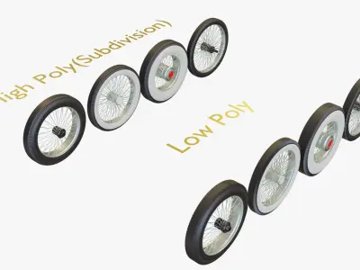 Classic kit of Vintage Tires Low-poly 3D model