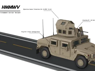 M1151 Humvee General Motors Low-poly 3D model
