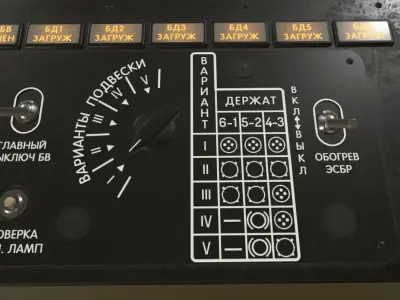 Mi-8MT Mi-17MT Additional Panels Board Russian Low-poly 3D model