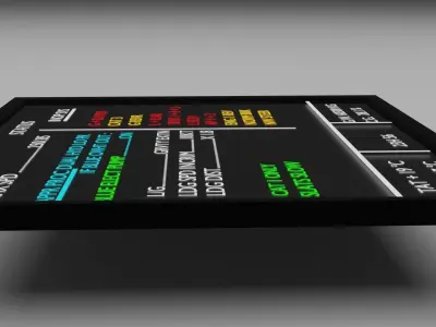 Third Electronic centralised aircraft monitoring 3D model