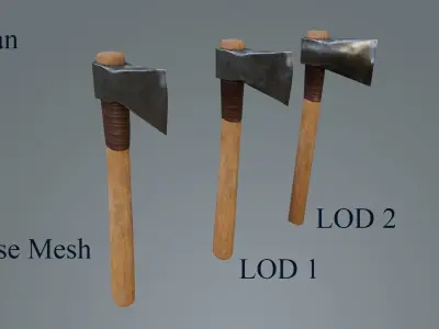 Simple Old Axe Free low-poly 3D model