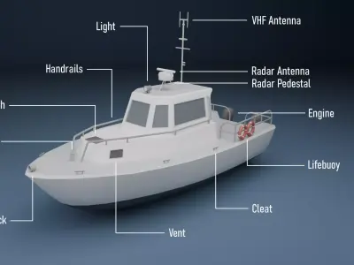Coast Guard Patrol Boat Low-poly 3D model