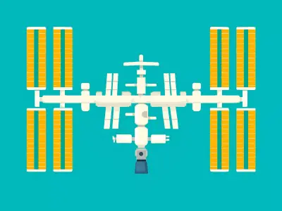  International Space Station 3  3-D Model Modular Real Scale 3D model