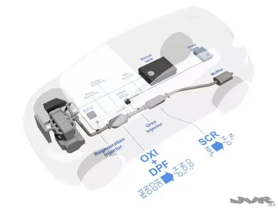 Diesel exhaust - Urea injection 3D model