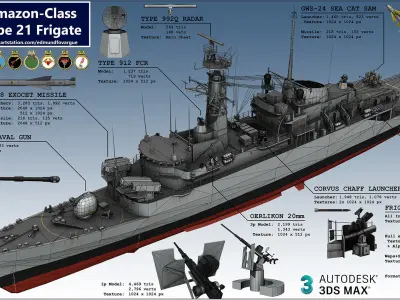 Amazon-Class Type 21 Frigate Low-poly 3D model