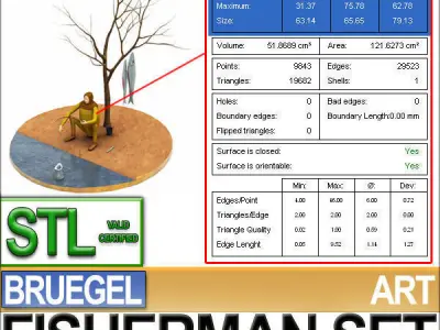 Bruegel Fisherman Scene Stl Printable 3D model