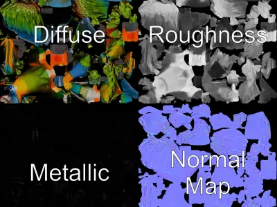 Colorful Macaw Parrot D Model Pack Low-poly 3D model