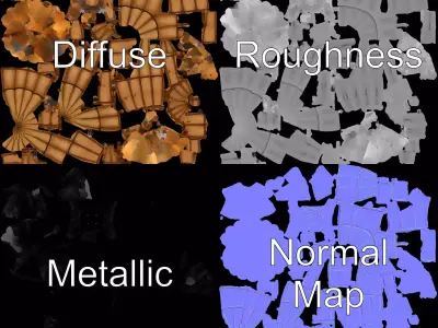 Vintage Balloon model pack Low-poly 3D model