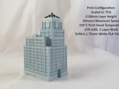 Eastern Columbia Building 3D print model