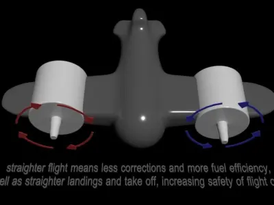 Twin Mirrored Engine Pairs - Eliminate Cause Drift - Concept 3D model