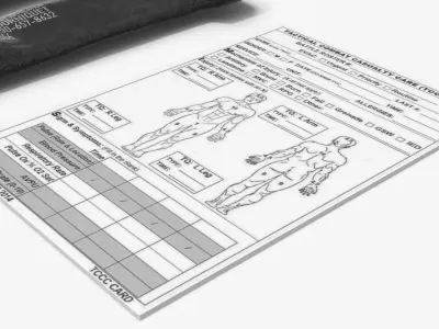 AFAK Medical Supply Set 3D model