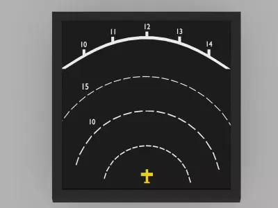 traffic collision avoidance system 3D model