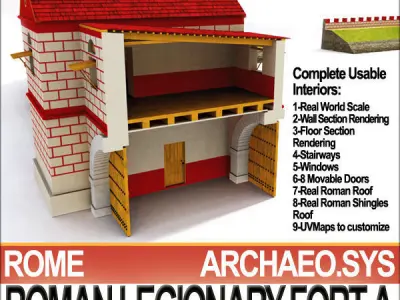 Roman Legionary Fort A and Scenery Square Plan 3D model
