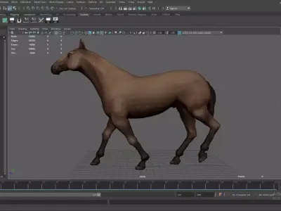 HORSE WALK CYCLE With Animation Low-poly 3D model