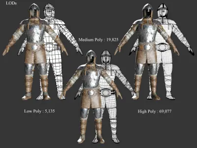 Medieval Crude Armor Suit Low-poly 3D model